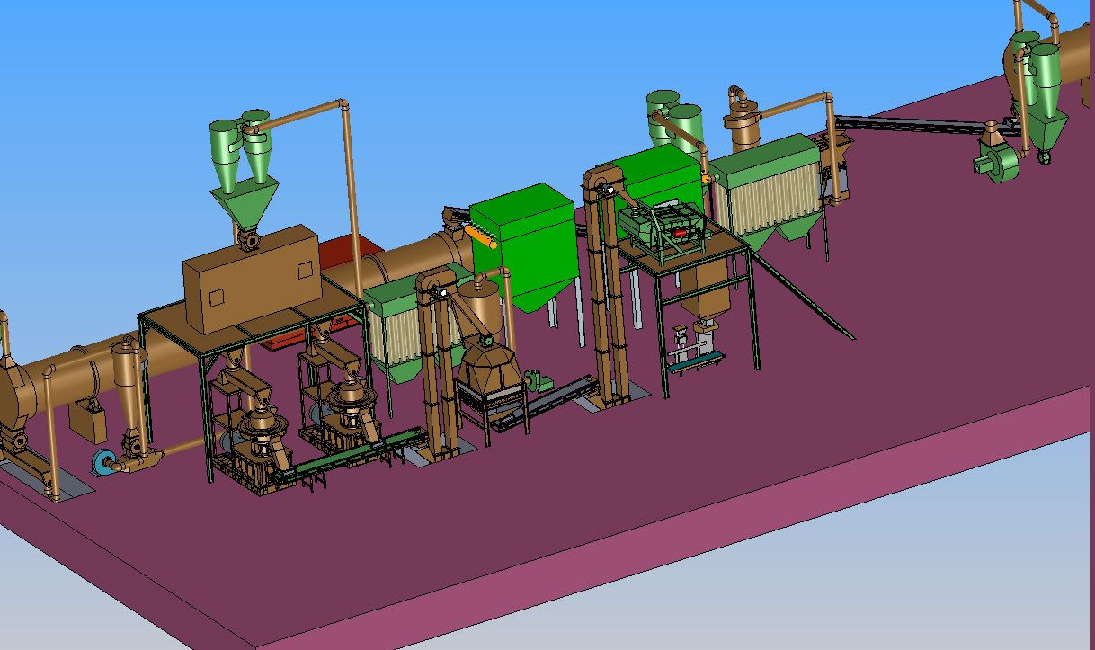 时产3-8T木屑颗粒生产线